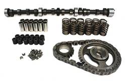 Competition Cams - High Energy Camshaft Kit - Competition Cams K64-246-4 UPC: 036584461708 - Image 1