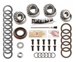 Richmond Gear - Full Ring And Pinion Installation Kit - Richmond Gear 83-1033-1 UPC: 698231755457 - Image 1