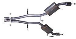 Gibson Performance - Cat Back Dual Split Rear Exhaust System - Gibson Performance 320002 UPC: 677418022469 - Image 1