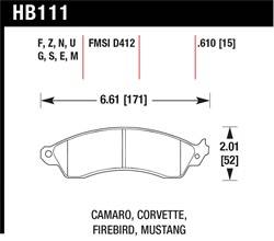 Hawk Performance - Disc Brake Pad - Hawk Performance HB111S.610 UPC: 840653070759 - Image 1