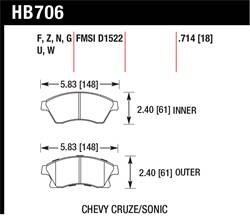 Hawk Performance - Disc Brake Pad - Hawk Performance HB706W.714 UPC: 840653078069 - Image 1