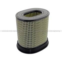 aFe Power - Momentum HD Pro-GUARD 7 Air Filter - aFe Power 72-91061 UPC: 802959720530 - Image 1