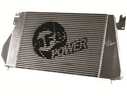aFe Power - BladeRunner Intercooler - aFe Power 46-20051 UPC: 802959460399 - Image 1