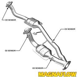MagnaFlow California Converter - Direct Fit California Catalytic Converter - MagnaFlow California Converter 445381 UPC: 888563000916 - Image 1