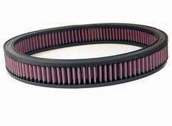 K&N Filters - Air Filter - K&N Filters E-3710 UPC: 024844001436 - Image 1