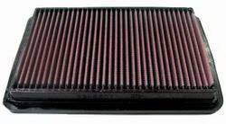 K&N Filters - Air Filter - K&N Filters 33-2201 UPC: 024844088017 - Image 1