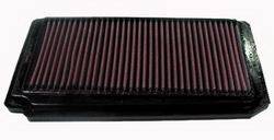 K&N Filters - Air Filter - K&N Filters 33-2174 UPC: 024844081896 - Image 1