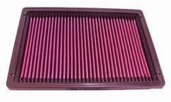 K&N Filters - Air Filter - K&N Filters 33-2086 UPC: 024844031174 - Image 1