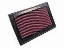 K&N Filters - Air Filter - K&N Filters 33-2336 UPC: 024844125385 - Image 1