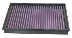 K&N Filters - Air Filter - K&N Filters 33-2543 UPC: 024844023414 - Image 1