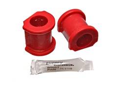 Energy Suspension - Sway Bar Bushing Set - Energy Suspension 16.5136R UPC: 703639059998 - Image 1