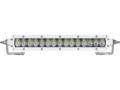 SR2-Series Marine LED Lights - Rigid Industries 91361 UPC: 849774004094