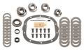 Full Ring And Pinion Installation Kit - Richmond Gear 83-1044-1 UPC: 698231756188