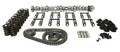 Mutha Thumpr Camshaft Kit - Competition Cams K34-601-9 UPC: 036584215233