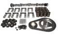Mutha Thumpr Camshaft Kit - Competition Cams K42-601-9 UPC: 036584215295