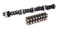 Big Mutha Thumpr Camshaft/Lifter Kit - Competition Cams CL32-602-5 UPC: 036584214724