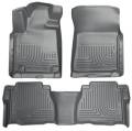 WeatherBeater Floor Liner - Husky Liners 98582 UPC: 753933985820