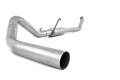 Performance Series Turbo Back Exhaust System - MBRP Exhaust S6104P UPC: 882963107312