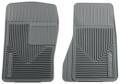 Heavy Duty Floor Mat - Husky Liners 51072 UPC: 753933510725