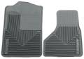 Heavy Duty Floor Mat - Husky Liners 51202 UPC: 753933512026