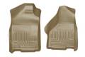 WeatherBeater Floor Liner - Husky Liners 18033 UPC: 753933180331