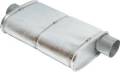 Kevlar Muffler Cover Kit - Thermo Tec 16800 UPC: 755829168003