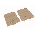 All Terrain Floor Liner - Rugged Ridge 83902.05 UPC: 804314242695