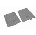 All Terrain Floor Liner - Rugged Ridge 84902.05 UPC: 804314246082