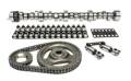 Magnum Camshaft Small Kit - Competition Cams SK33-782-9 UPC: 036584083146