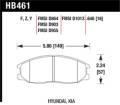 Disc Brake Pad - Hawk Performance HB461F.646 UPC: 840653014111