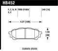 Disc Brake Pad - Hawk Performance HB452F.545 UPC: 840653014029