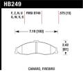 Disc Brake Pad - Hawk Performance HB249S.575 UPC: 840653074009