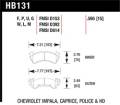 Disc Brake Pad - Hawk Performance HB131L.595 UPC: 840653071305
