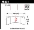 Disc Brake Pad - Hawk Performance HB208U.620 UPC: 840653073330