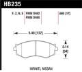 Disc Brake Pad - Hawk Performance HB235F.665 UPC: 840653011547