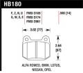 Disc Brake Pad - Hawk Performance HB180F.640 UPC: 840653010885