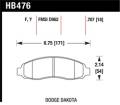 Disc Brake Pad - Hawk Performance HB476F.707 UPC: 840653014265