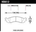Disc Brake Pad - Hawk Performance HB612Y.690 UPC: 840653061252