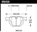 Disc Brake Pad - Hawk Performance HB458Z.642 UPC: 840653050843