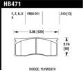 Disc Brake Pad - Hawk Performance HB471S.510 UPC: 840653075501