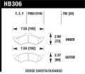 Disc Brake Pad - Hawk Performance HB306F.795 UPC: 840653012339