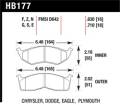 Disc Brake Pad - Hawk Performance HB177F.710 UPC: 840653010847