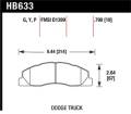 Disc Brake Pad - Hawk Performance HB633P.790 UPC: 840653061603