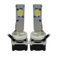 Cree XM-L2 Headlight Kit - Putco 260881W UPC: 010536270419