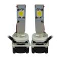 Cree XM-L2 Headlight Kit - Putco 260880W UPC: 010536270396