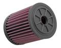 Air Filter - K&N Filters E-1983 UPC: 024844323248