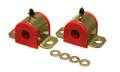 Sway Bar Bushing Set - Energy Suspension 8.5125R UPC: 703639717997