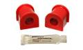 Sway Bar Bushing Set - Energy Suspension 8.5132R UPC: 703639075868