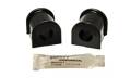 Sway Bar Bushing Set - Energy Suspension 8.5132G UPC: 703639075851