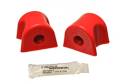 Sway Bar Bushing Set - Energy Suspension 8.5138R UPC: 703639100522